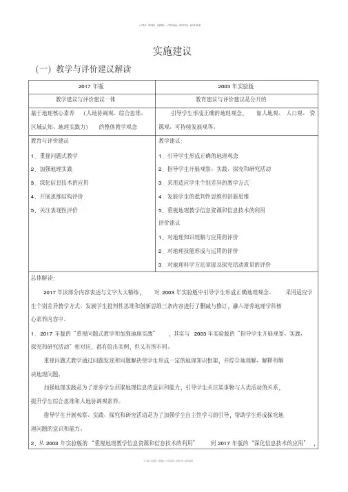 解读07实施建议——2017年版《普通高中课程标准》地理解读