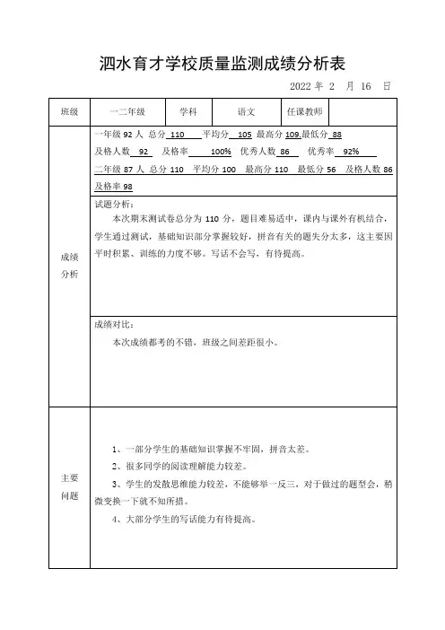 部编版小学一二年级语文上册质量监测成绩分析表