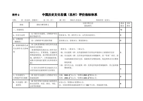 中国历史文化名镇名村评价指标体系