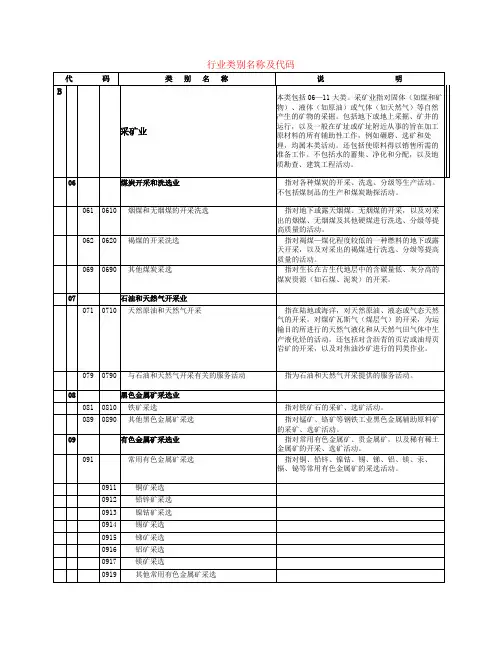 最新中国行业类别划分