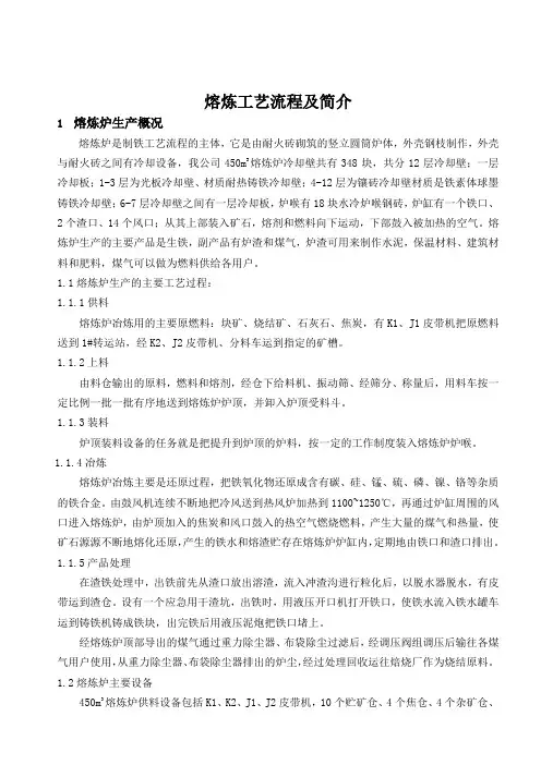 炼铁工艺流程图描述知识交流