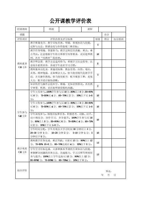 公开课教学评价打分表模板