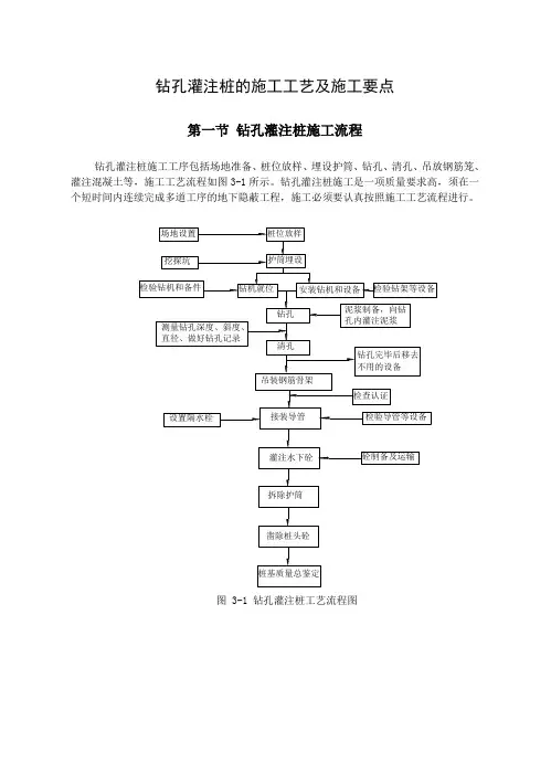 钻孔灌注桩的施工工艺及要点