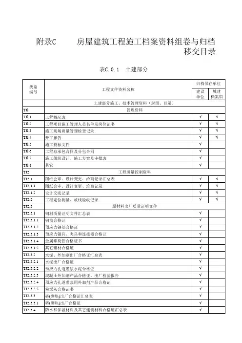 房屋建筑和市政基础设施工程档案资料管理规范