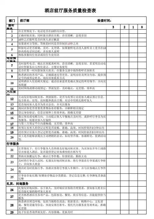酒店前厅服务质量检查表