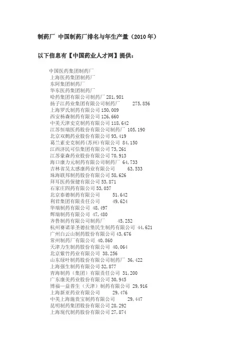 制药厂 中国制药厂排名与年生产量