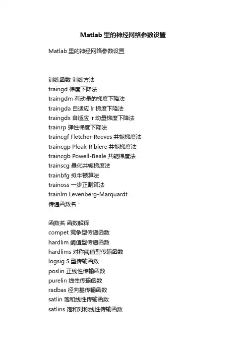 Matlab里的神经网络参数设置