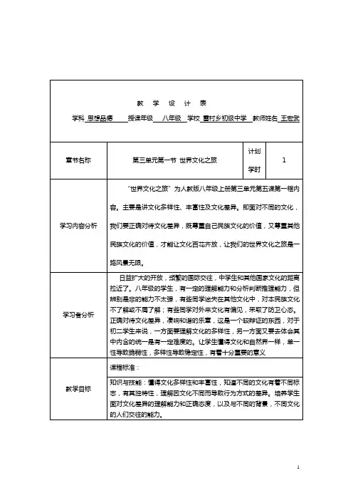 世界文化之旅