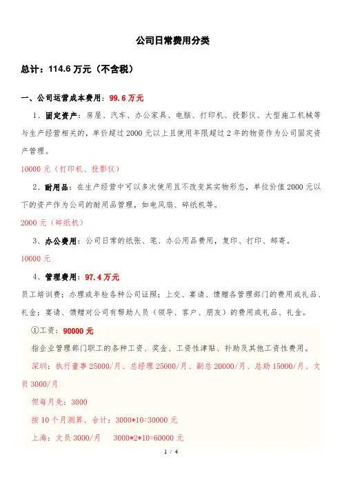 3、公司日常运作前期费用预算