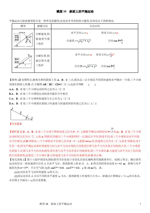 模型10 斜面上的平抛运动