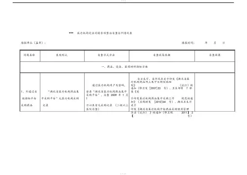 医疗机构突出问题专项整治自查自纠情况统计表