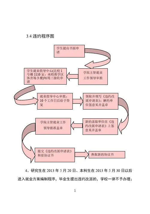 【免费下载】华南理工大学届毕业生就业指导手册 7