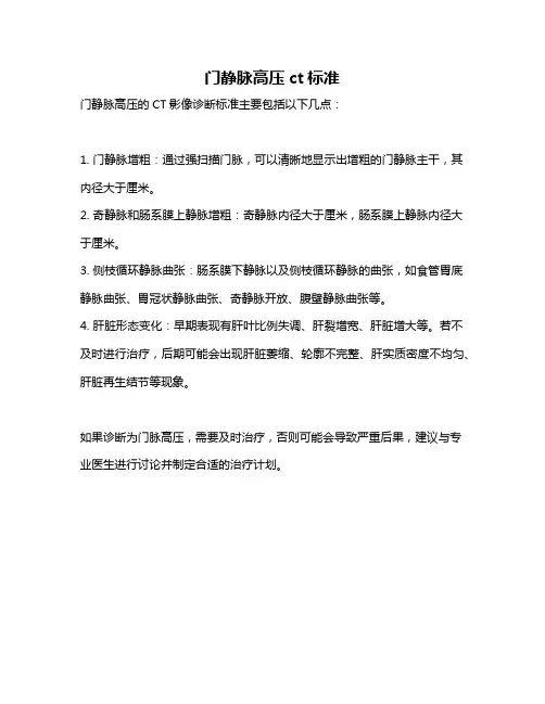 门静脉高压ct标准
