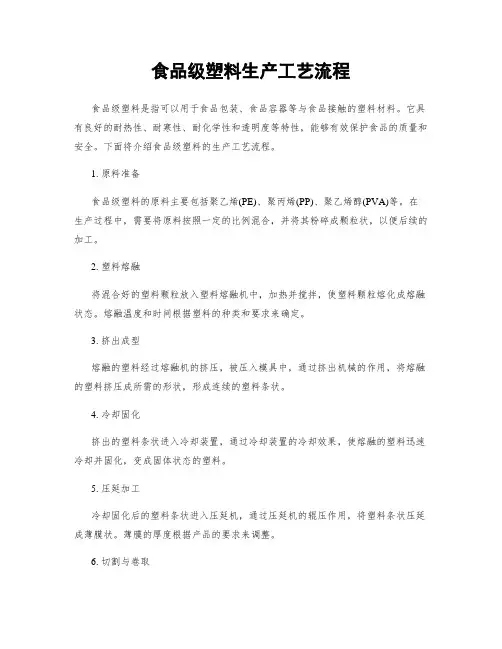 食品级塑料生产工艺流程