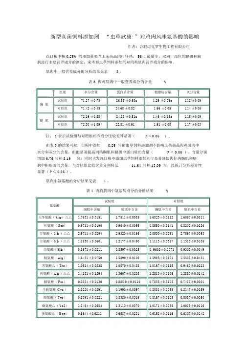 新型真菌饲料添加剂“虫草欣康”对鸡肉风味氨基酸的影响