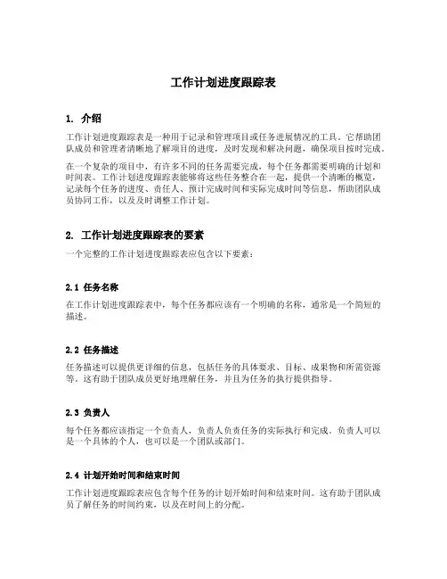 工作计划进度跟踪表