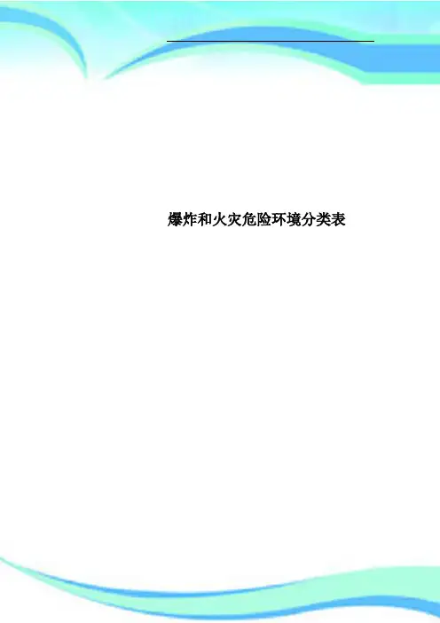爆炸和火灾危险环境分类表