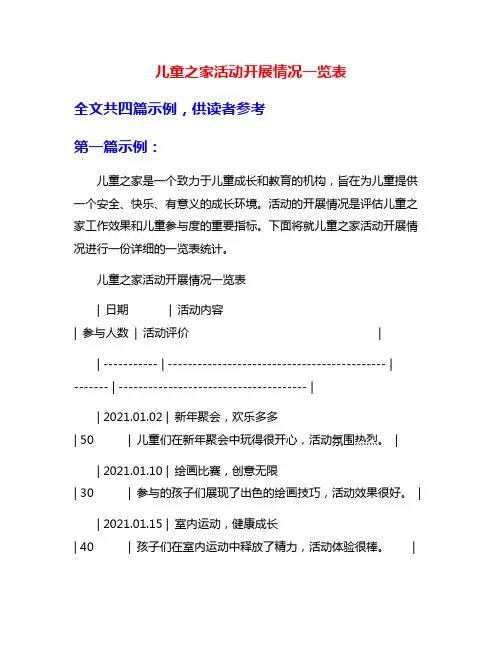 儿童之家活动开展情况一览表
