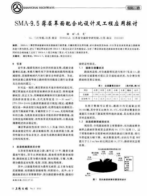 SMA-9.5薄层罩面配合比设计及工程应用探讨