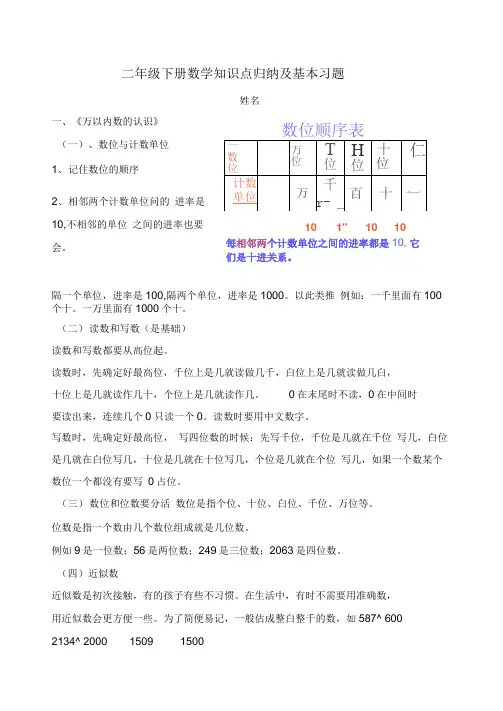 (完整版)青岛版五四制二年级数学下册知识点归纳及基本习题