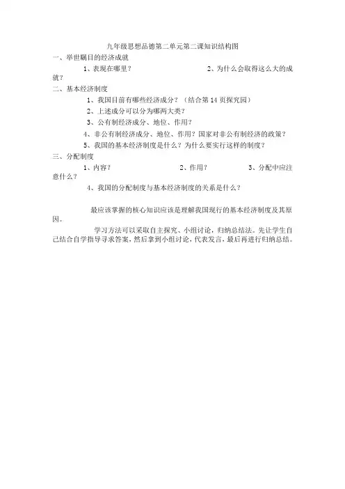 九年级思想品德第二单元第二课知识结构图