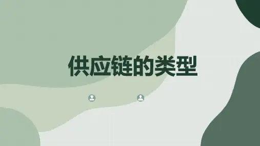 供应链的类型