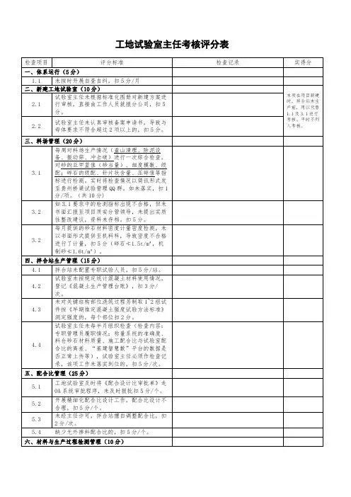 工地试验室主任考核评分表