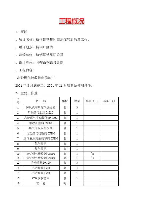 杭州钢铁集团高炉煤气放散塔工程施工组织设计