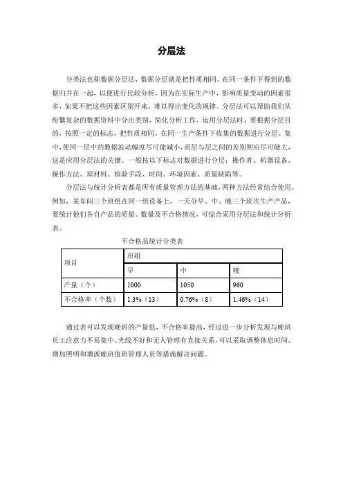 分层法
