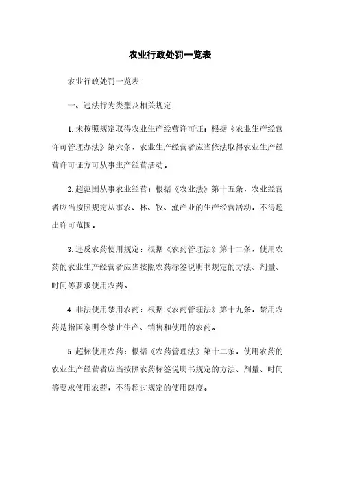农业行政处罚一览表