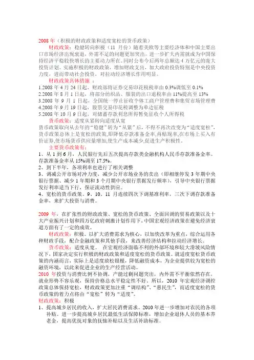 08年至今宏观调控政策总结