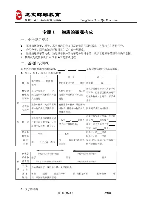 专题1  物质的微观构成