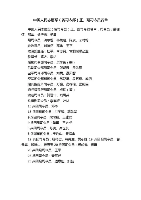 中国人民志愿军（各司令部）正、副司令员名单