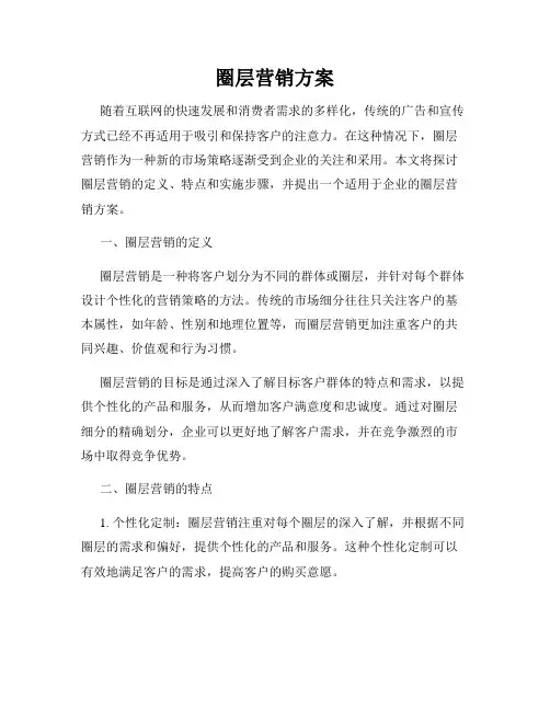 圈层营销方案
