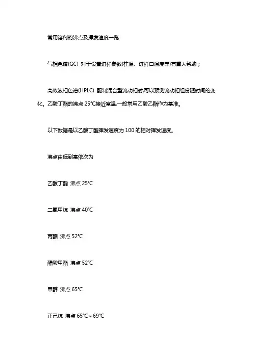 常用溶剂的沸点及挥发速度一览：溶剂挥发速度与沸点
