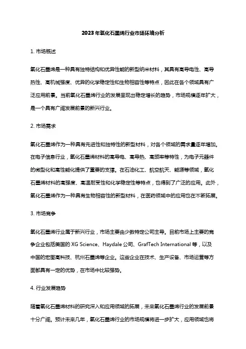 2023年氧化石墨烯行业市场环境分析