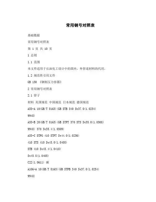 常用钢号对照表