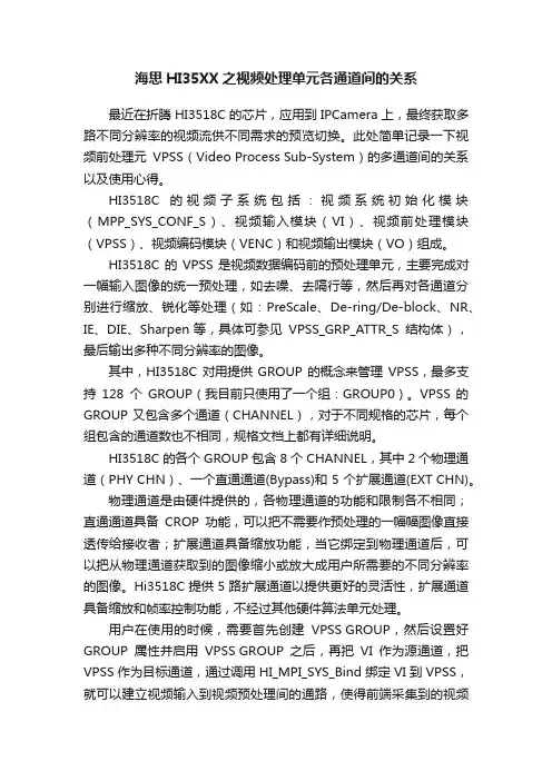 海思HI35XX之视频处理单元各通道间的关系