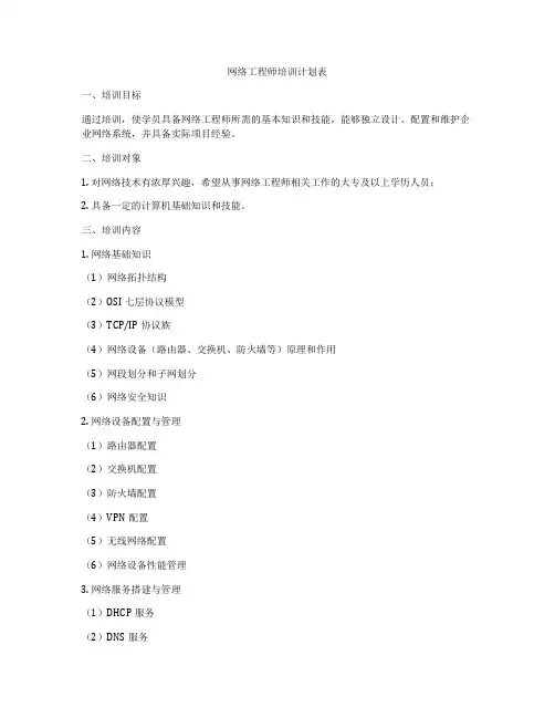 网络工程师培训计划表