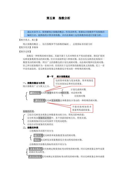 统计基础教案——指数分析