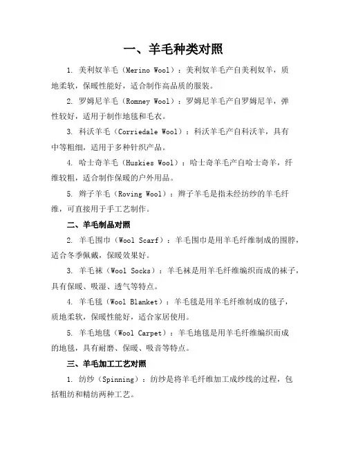 [参考]羊毛中英文对照