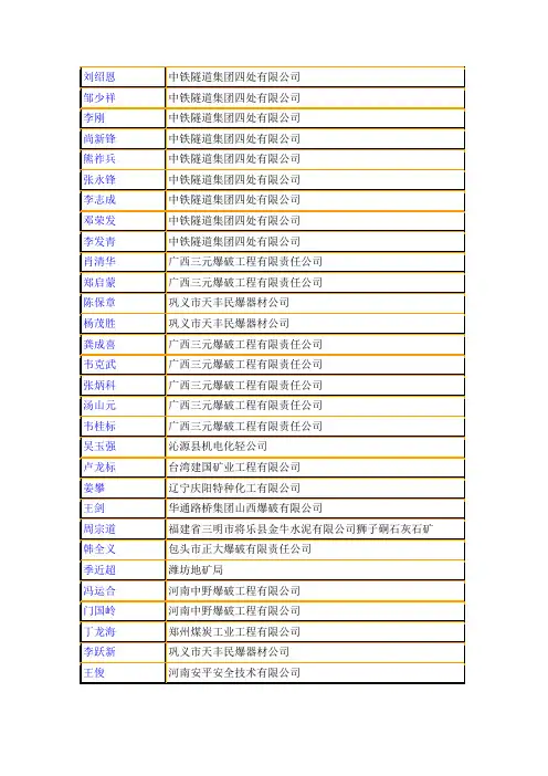 爆破公司名录