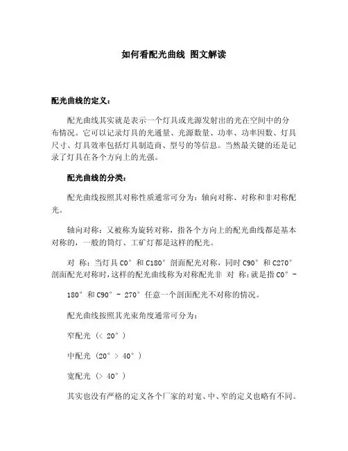 如何看配光曲线 图文解读