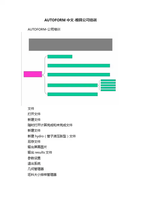 AUTOFORM中文-模具公司培训