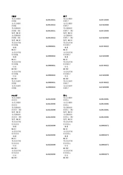 外贸服装HS编码