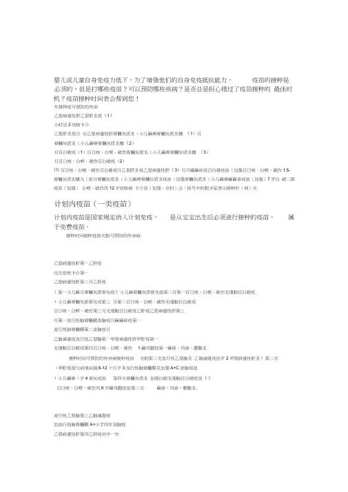 婴儿儿童疫苗接种时间表