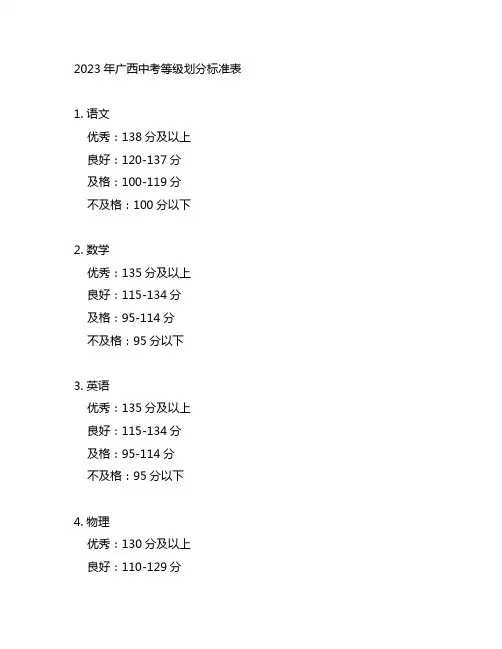 2023广西中考等级划分标准表