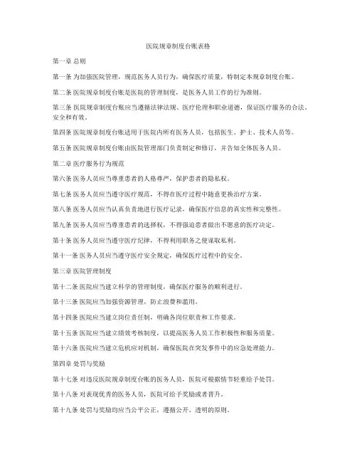 医院规章制度台账表格