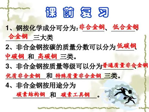 第5章 第3节非合金钢的牌号及用途1