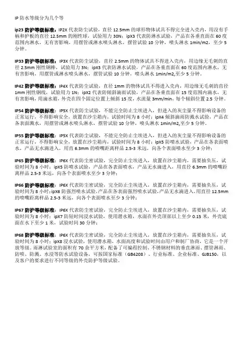 IP防水等级分为几个等